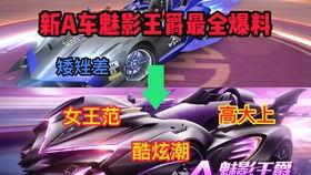 五阿哥飞车爆料视频大全,视频大全精彩瞬间回顾 第2张 五阿哥飞车爆料视频大全,视频大全精彩瞬间回顾 第2张